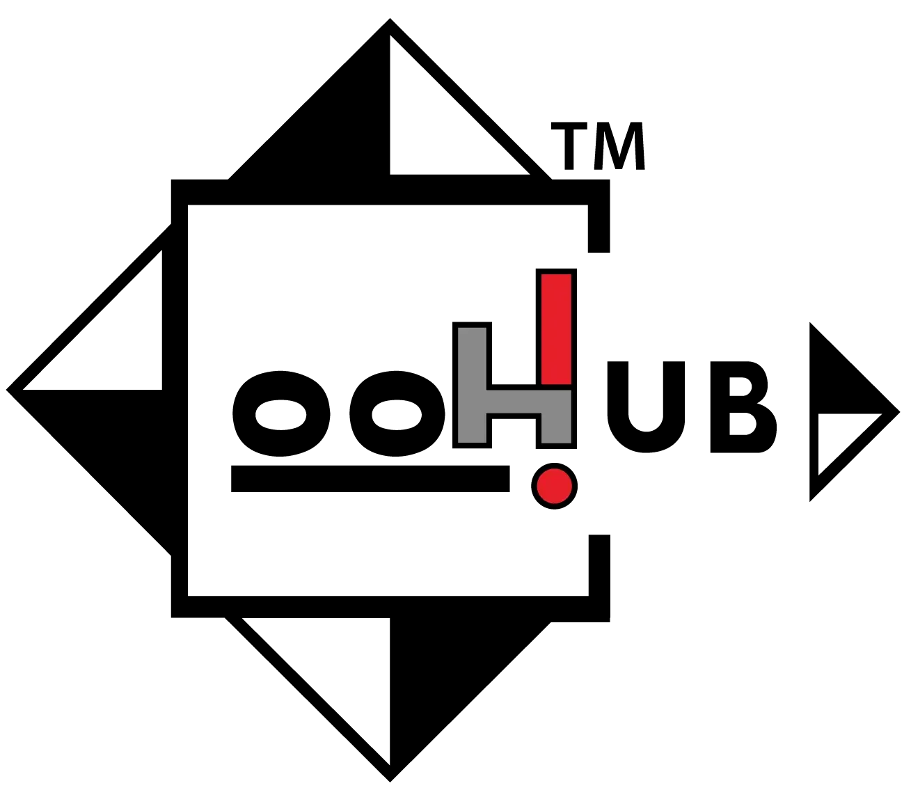 OOHUB