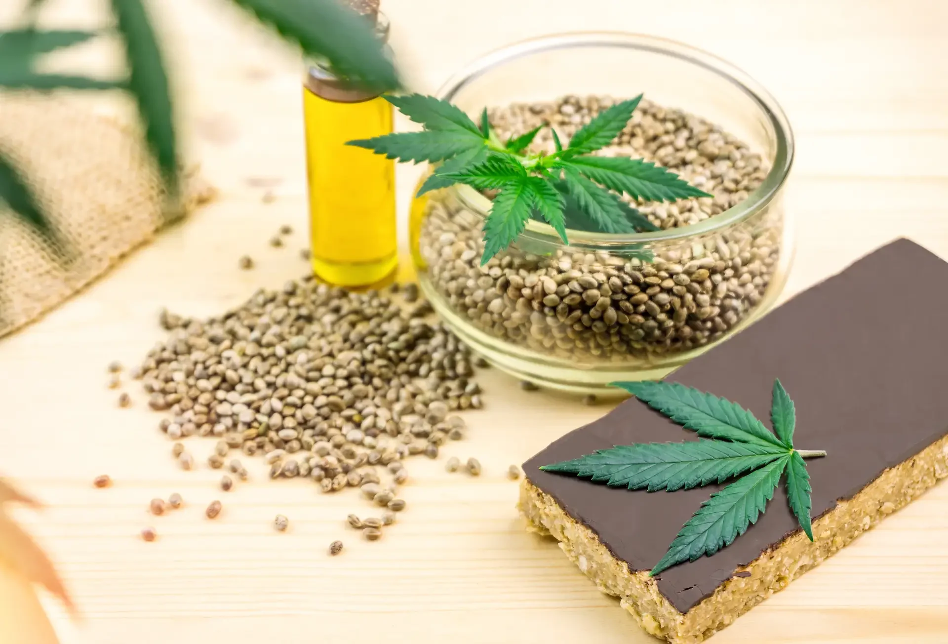 How To Choose The Most Profitable Hemp Products For Retail